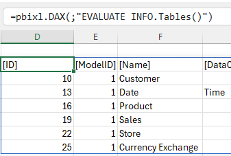 GIF Platzhalter: Organisation